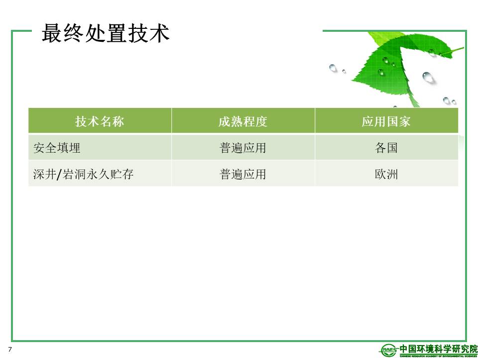 幻灯片7